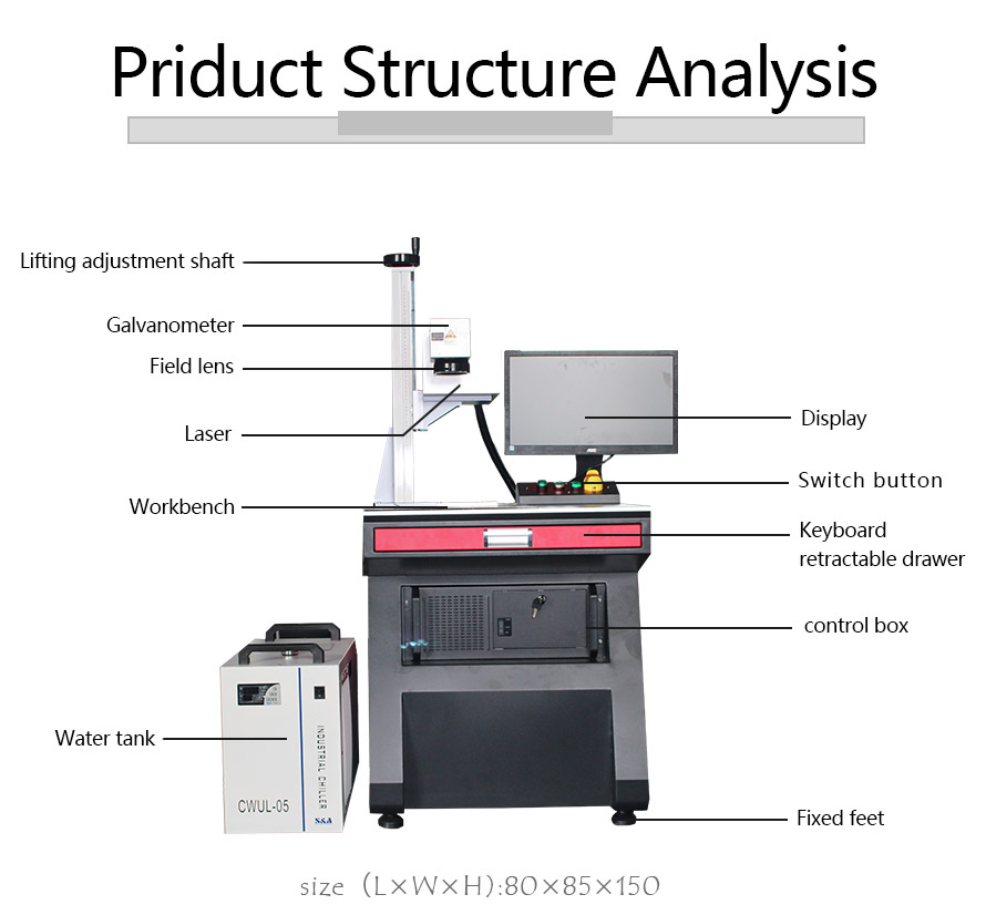 1583456658156272.jpg 紫外解析結(jié)構(gòu)圖-紅色.jpg