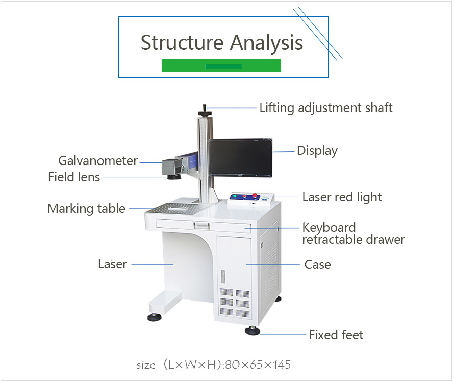 1583457611193518.jpg 光纖激光打標(biāo)機(jī)結(jié)構(gòu)解析.jpg